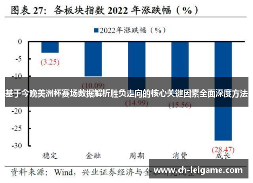 基于今晚美洲杯赛场数据解析胜负走向的核心关键因素全面深度方法